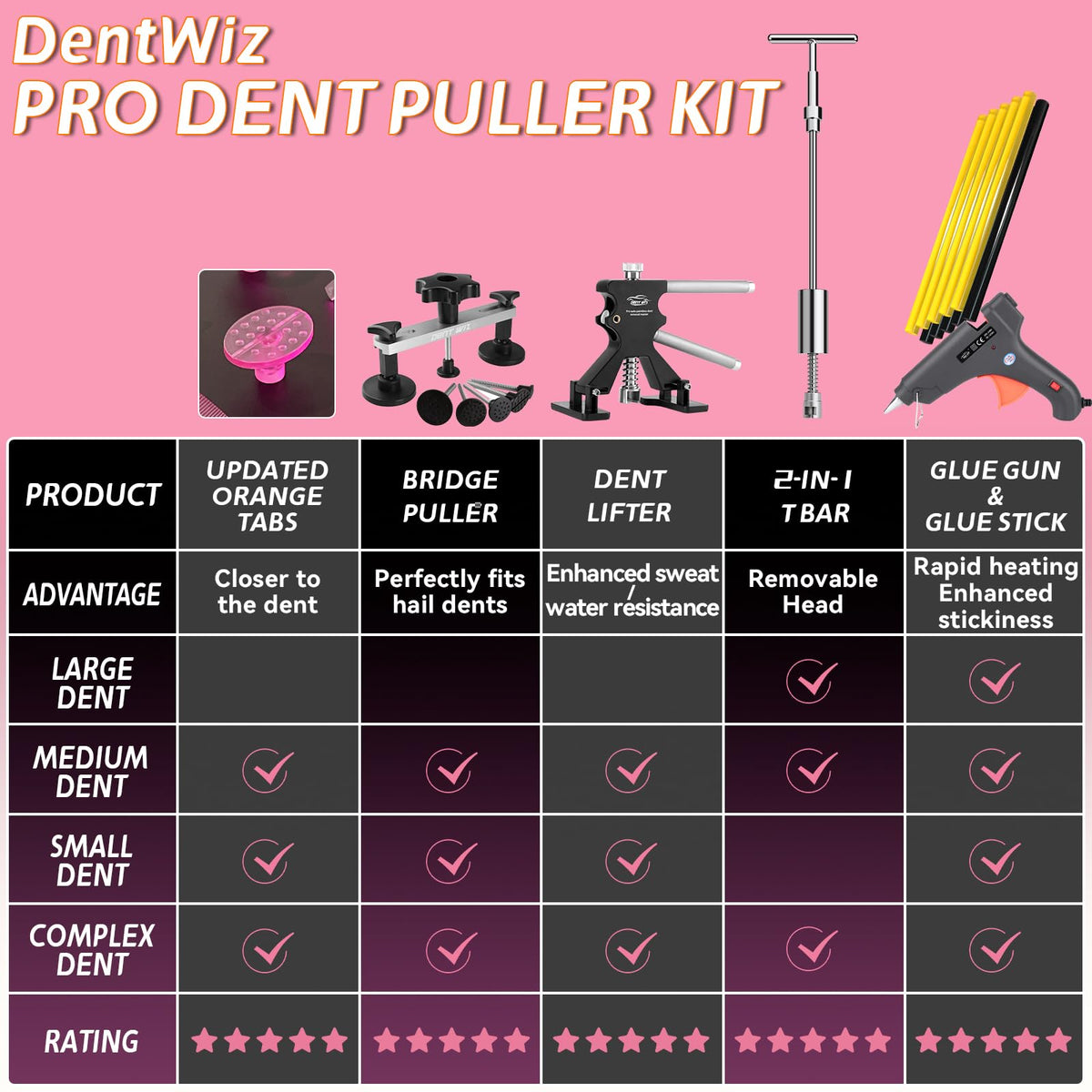 DentWiz pink tabs array fitting varied contours for paint-safe pulls