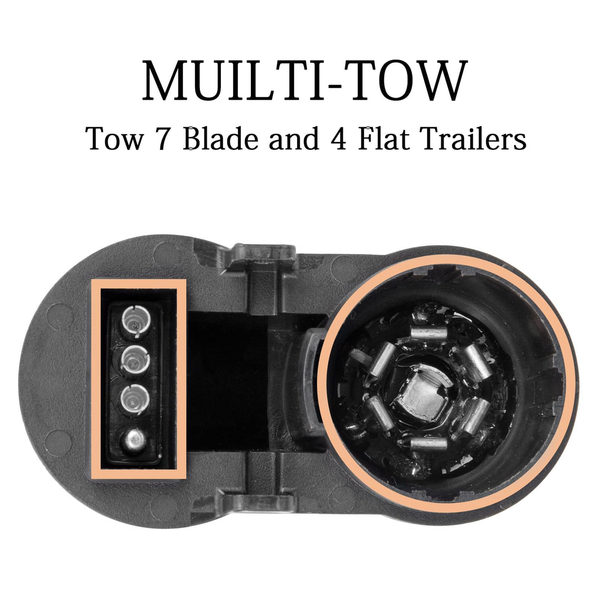 Deolenoom installed on truck showing 7‑way and 4‑flat mounted for easy trailer hookup