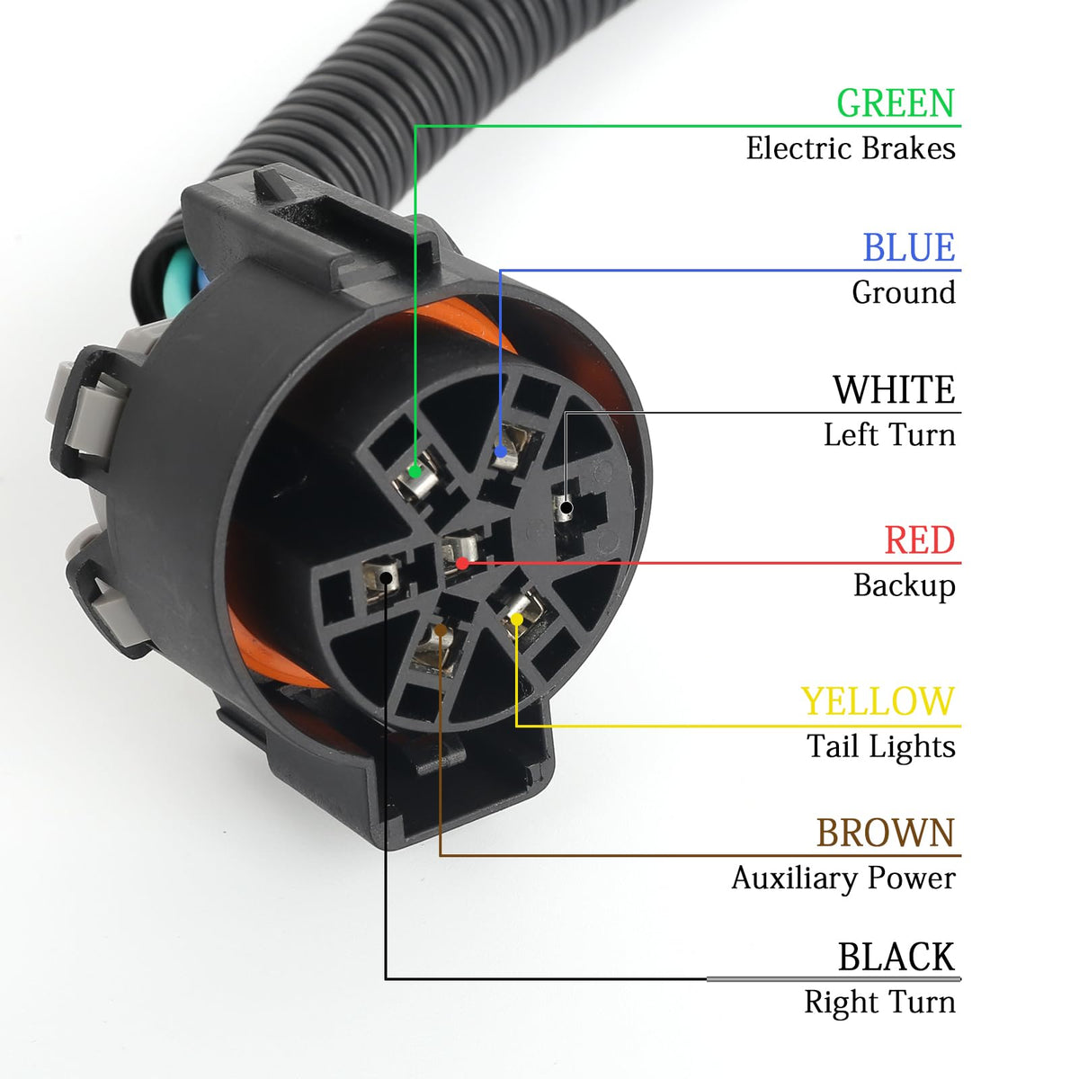 Deolenoom harness protective sleeve detail demonstrating abrasion resistance and durability