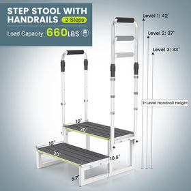 DEPSUNNY closeup of dual handrails highlighting adjustable height for safer steps