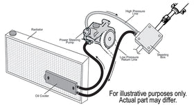 Derale 13200 installed in engine bay showing space-saving fit and durability benefit