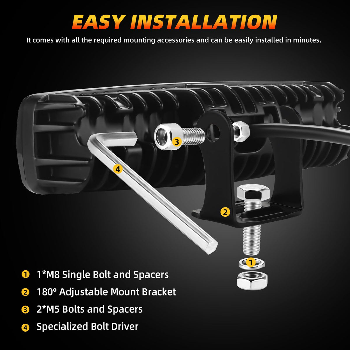 DERI light next to a hand showing 6 inch size and compact mounting fit
