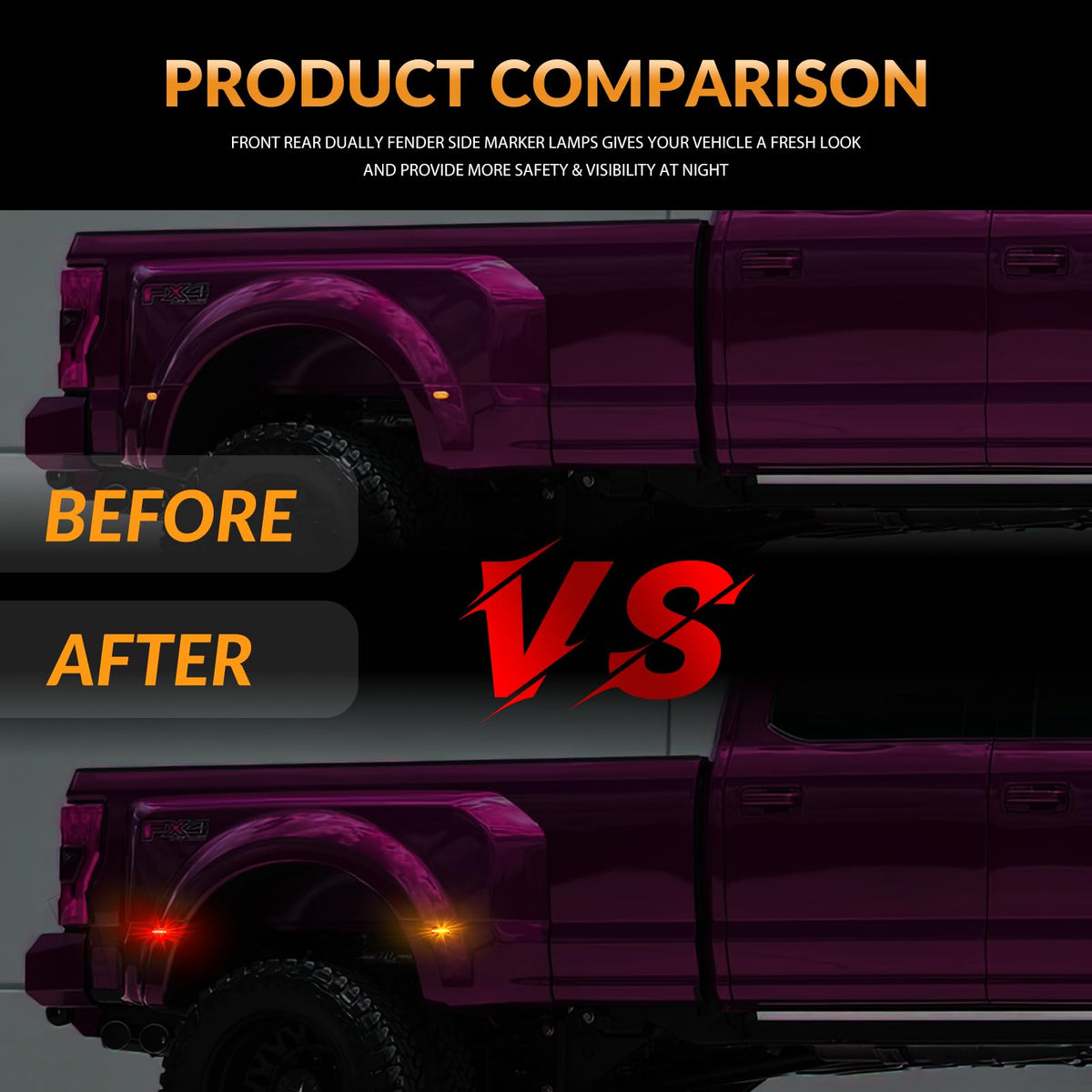 DERMOKA installed on truck fender showing OEM-fit and enhanced visibility
