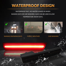 DERMOKA installed on Dodge Charger showing seamless direct-fit upgrade