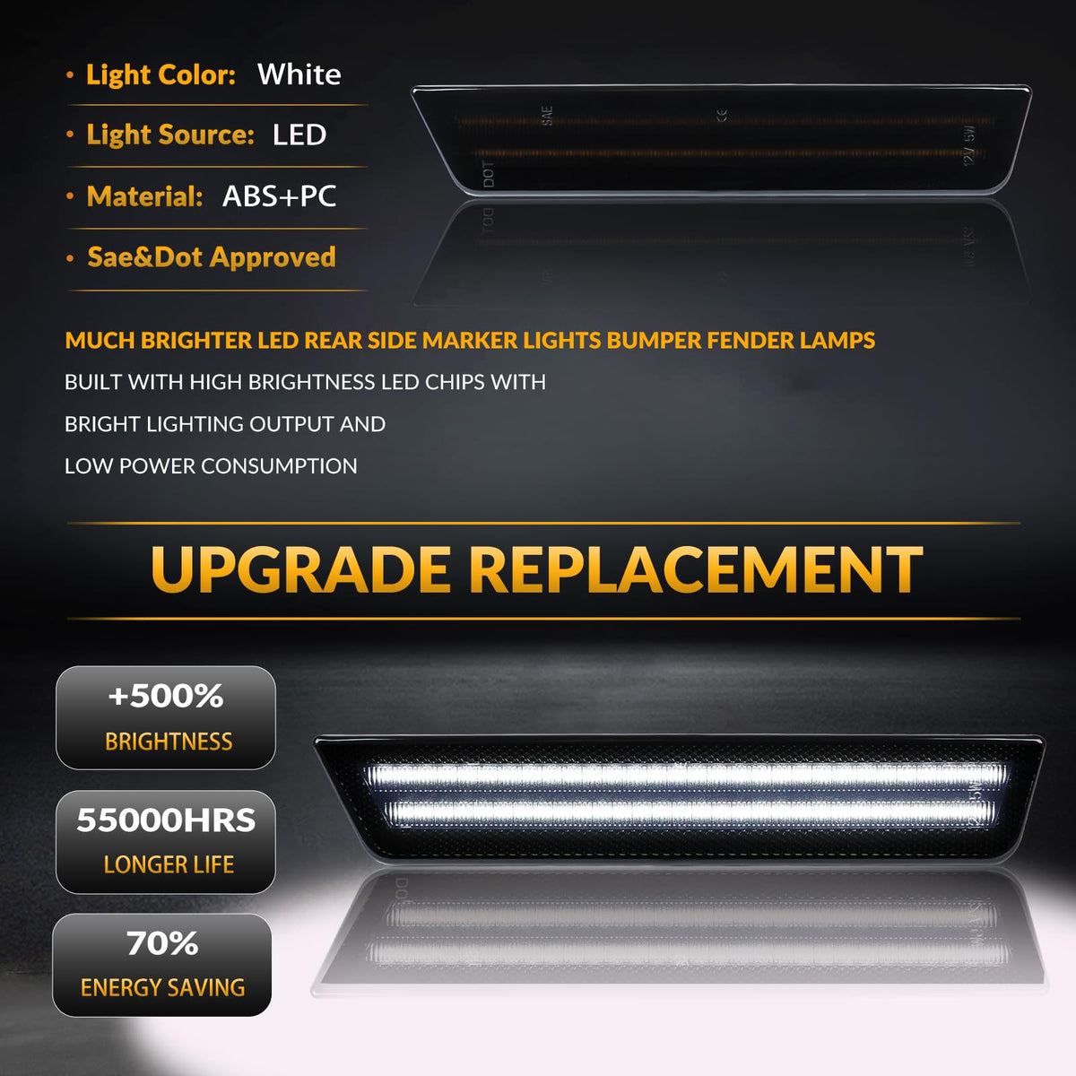 DERMOKA LED chip detail highlighting brightness and visibility benefit