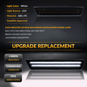 DERMOKA LED chip detail highlighting brightness and visibility benefit