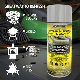 Design Engineering cured coating close-up highlighting flexible, abrasion-resistant texture