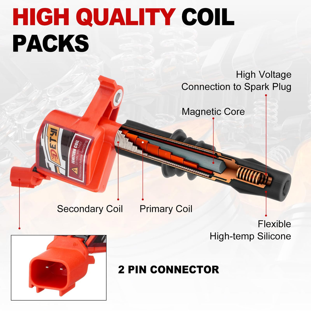 DETYI coil terminal detail highlighting secure electrical connection benefit