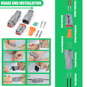 Deutusacc housing detail with wedge lock showing secure contact retention