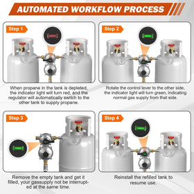 Devvicoo regulator installed on RV dual-tank setup showing uninterrupted propane supply