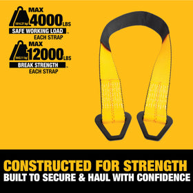 DEWALT reinforced D-ring detail demonstrating corrosion-resistant secure attachment