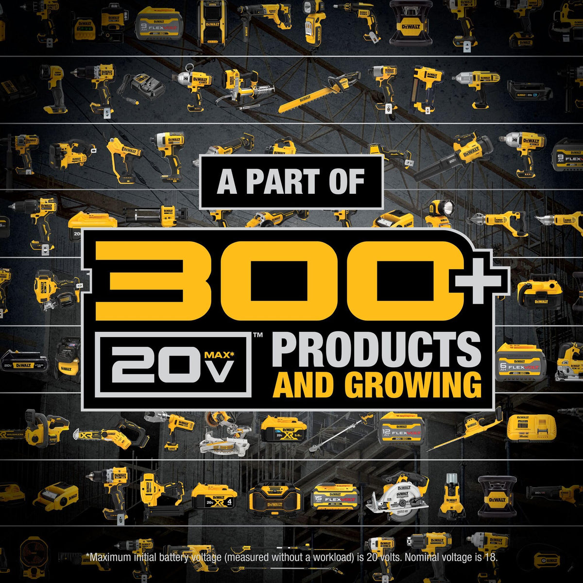 DEWALT brushless motor label highlighting efficient, long-lasting performance