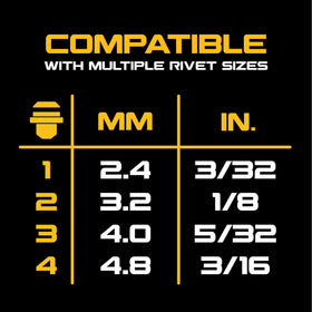DEWALT pulling a stainless steel rivet to show high-force fastening capability