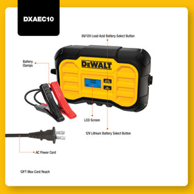 DEWALT DXAEC10 connected to a car battery demonstrating reliable vehicle charging