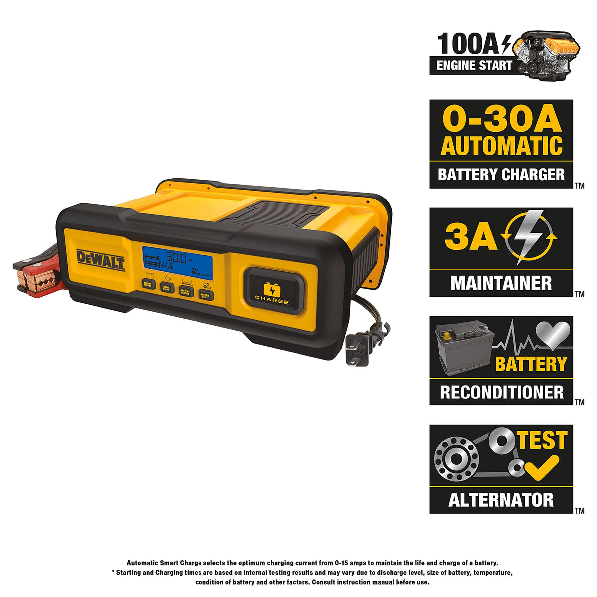 DeWalt DXAEC100 heavy duty clamps close up providing secure connection and safety