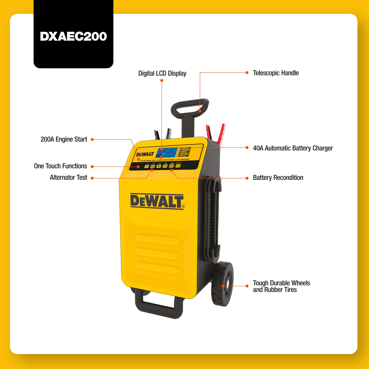 DeWalt DXAEC200 LCD display and controls close-up for clear charging status