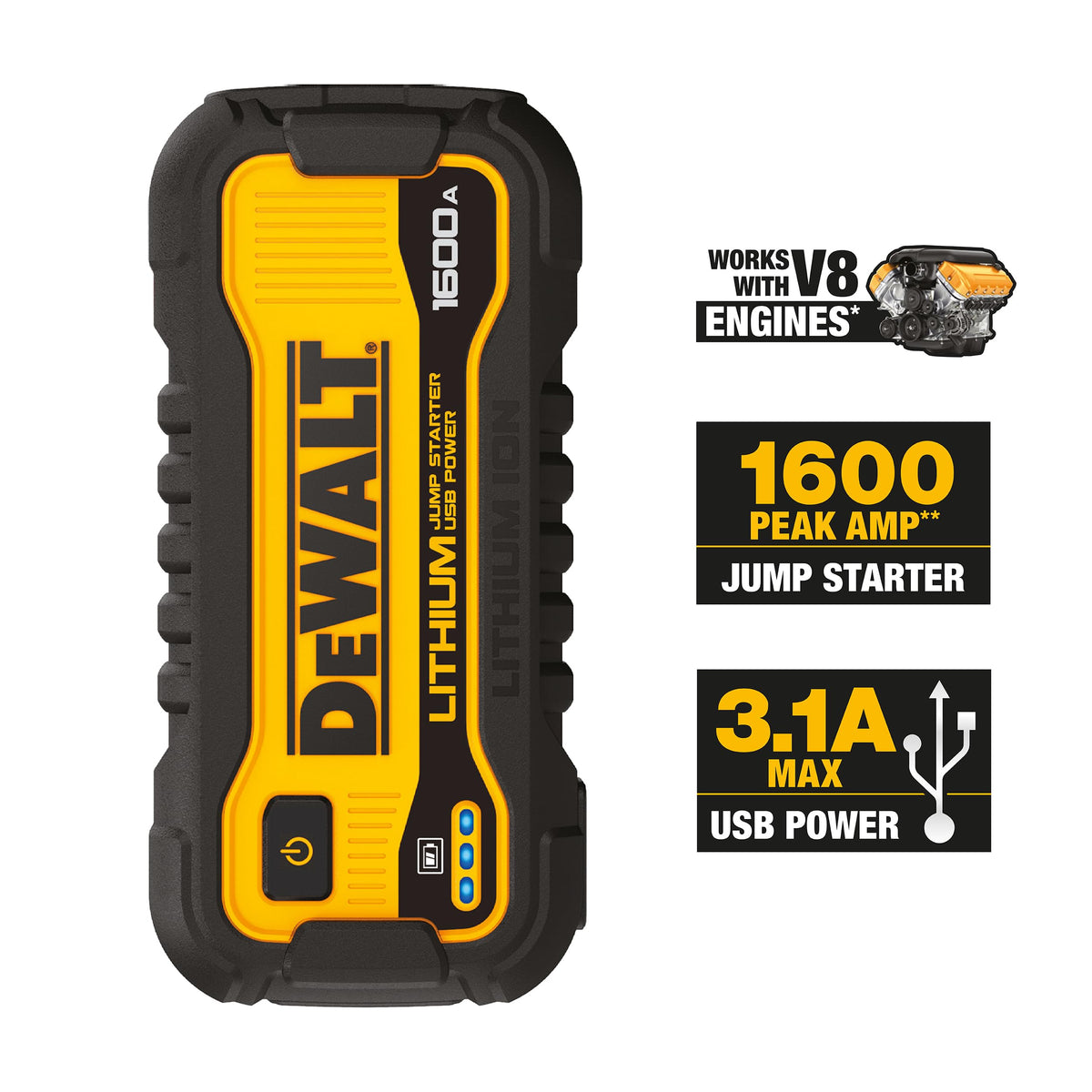 DeWalt clamp close-up showing power-coated clamps for secure safe connections