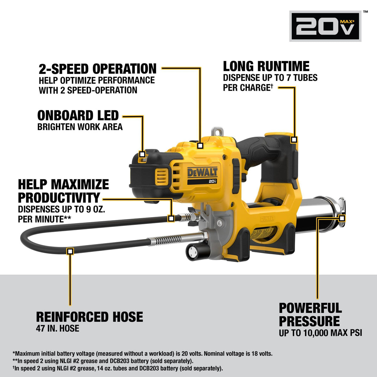DEWALT LED light closeup illuminating nozzle for precise alignment