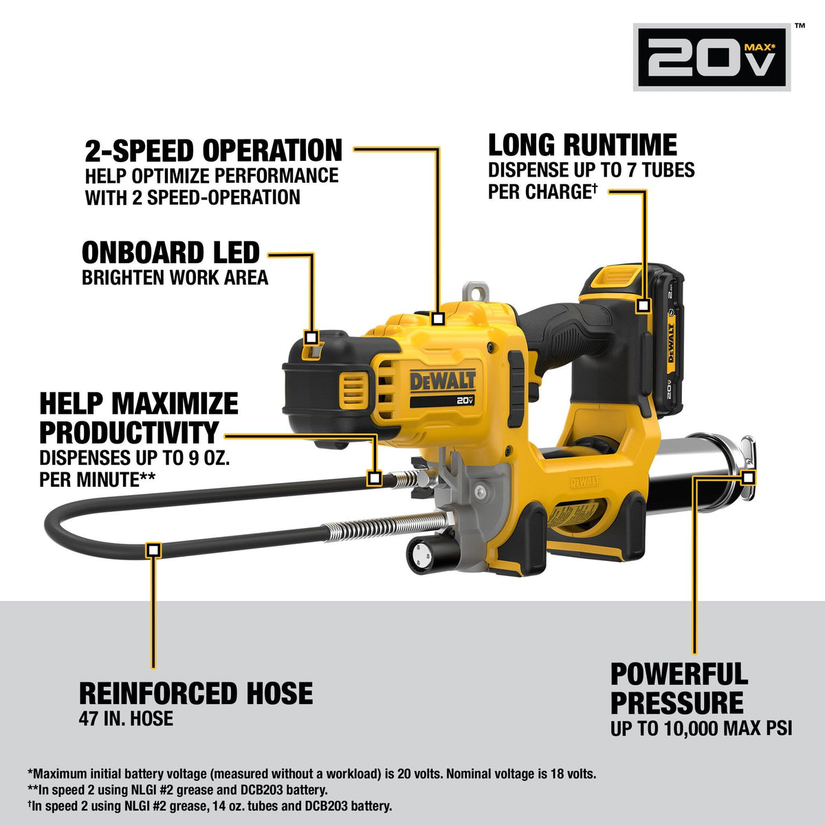 DEWALT grease gun nozzle close-up showing coupler for secure fittings