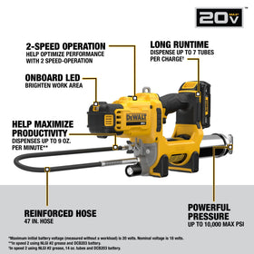 DEWALT grease gun nozzle close-up showing coupler for secure fittings