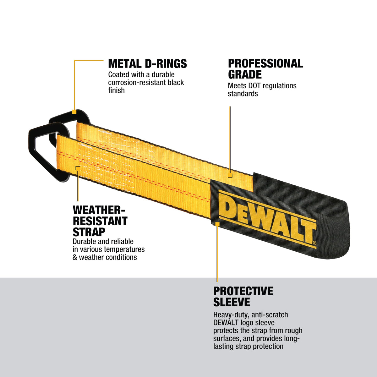 DEWALT close-up of heavy-duty protective sleeve preventing abrasion and scratches