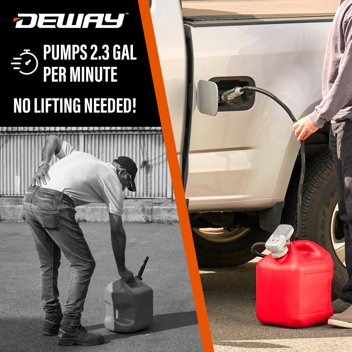 DEWAY adapters set displayed to show compatibility with common gas cans
