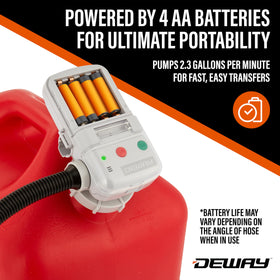 DEWAY battery compartment open showing 4 AA setup for cordless operation