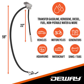 DEWAY pump close-up of trigger and control panel offering precise flow control