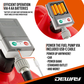 DEWAY close-up of trigger nozzle, ergonomic control for safe pouring