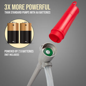 DEWAY pump next to measuring tape to show compact size and easy storage