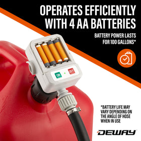 DeWay hose and intake tube displaying extended reach advantage