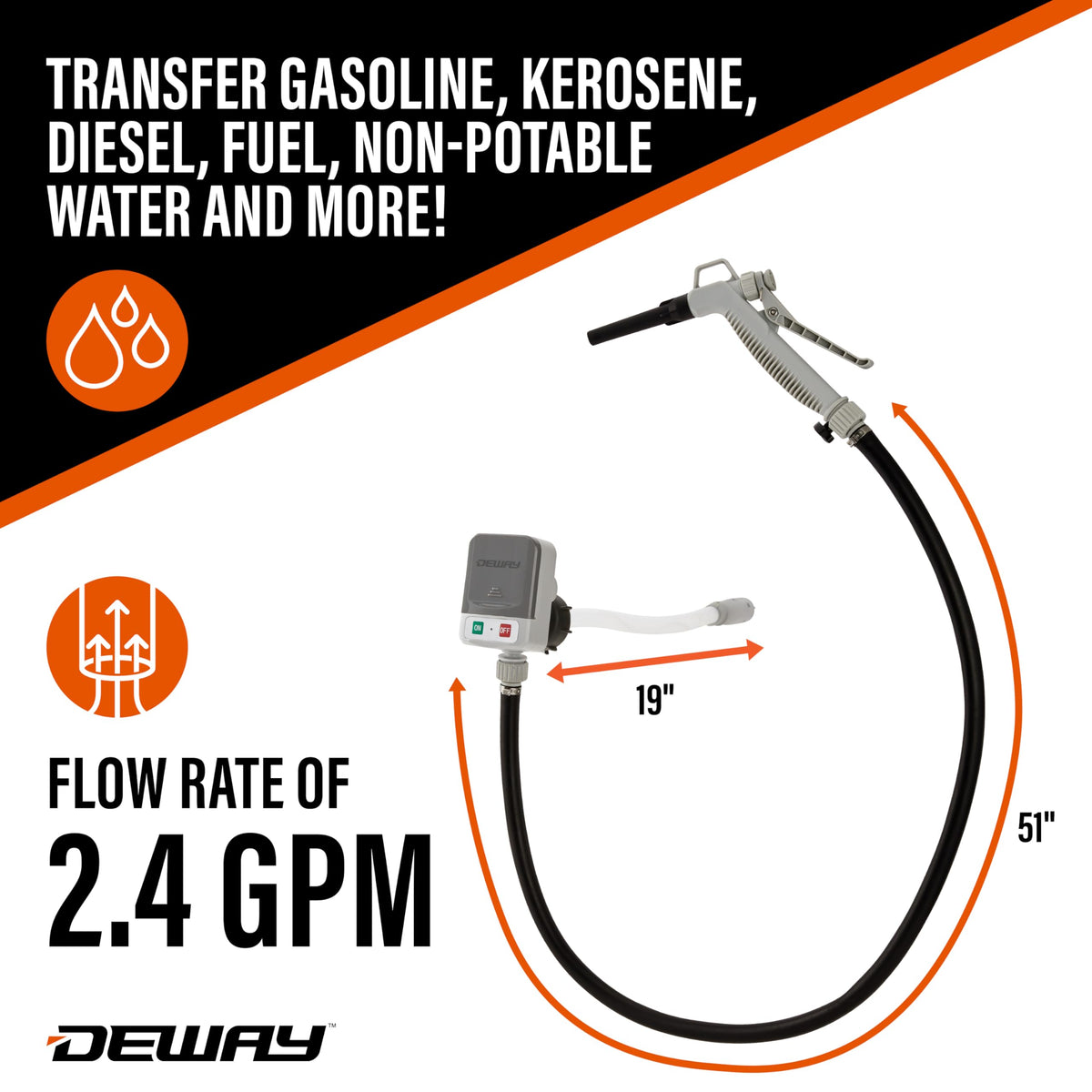 DeWay nozzle close-up demonstrating precise hand-trigger control