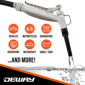 DeWay pump with cap in storage to prevent spills and contamination