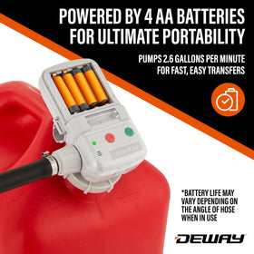 DEWAY pump next to AA batteries showing battery-powered portability