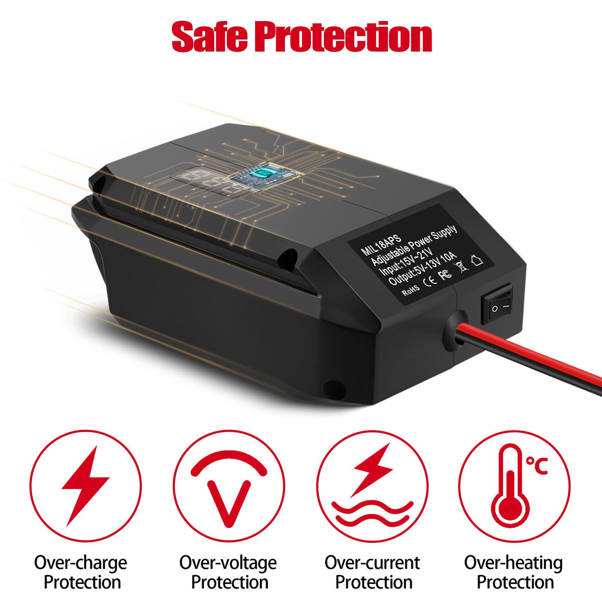 DEWDYS mounted on Milwaukee M18 battery powering devices on-site