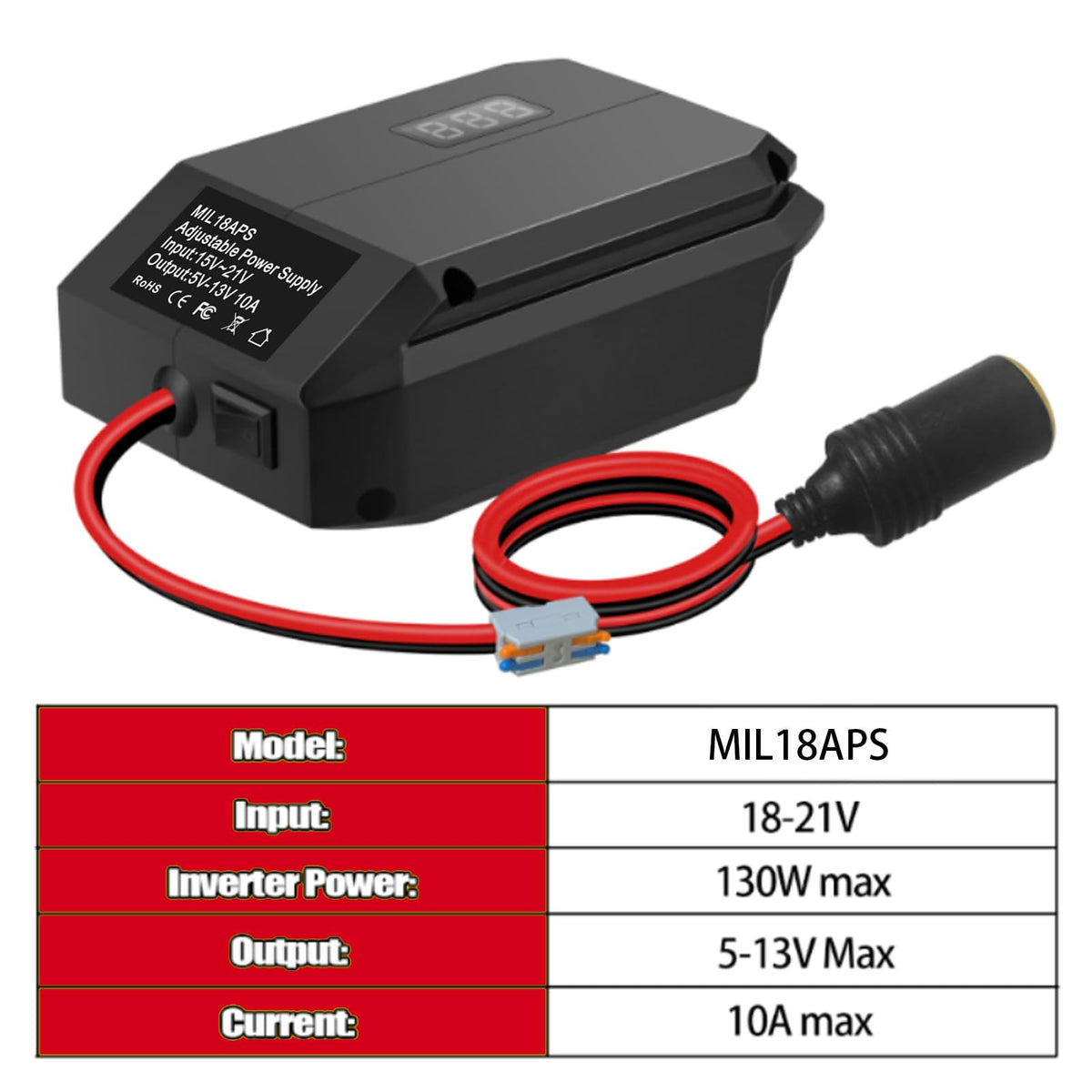 DEWDYS powering a car refrigerator outdoors to enable portable cooling