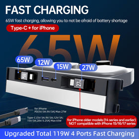 DGXWLLW hub showing 39-inch retractable cable extended for passenger convenience