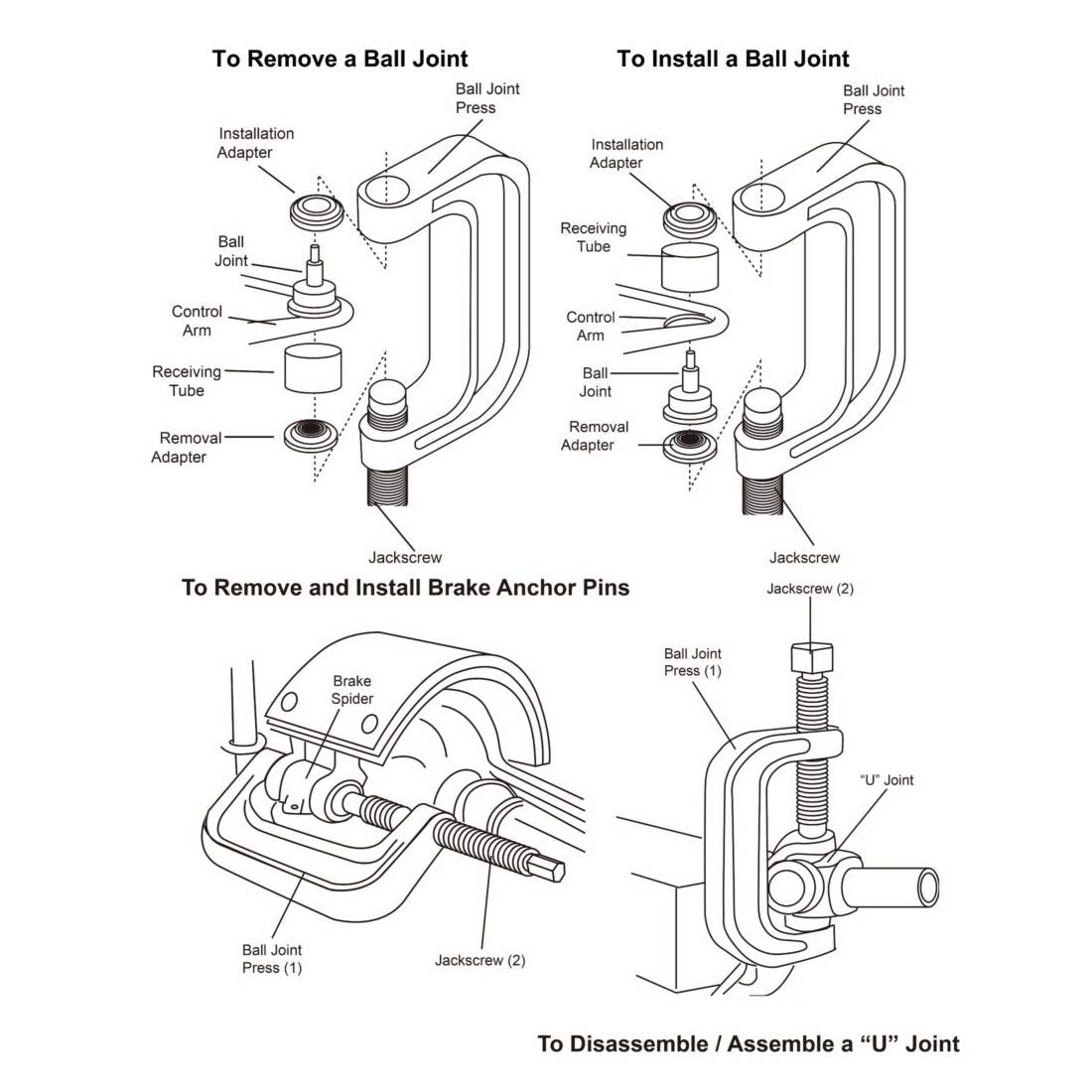 DHA kit components laid out to show adapters and installation cups