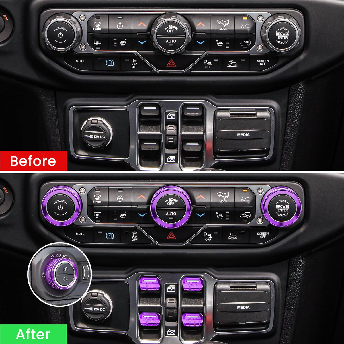 DIAMOOKY button cover edge detail showing precise fit and protective rim
