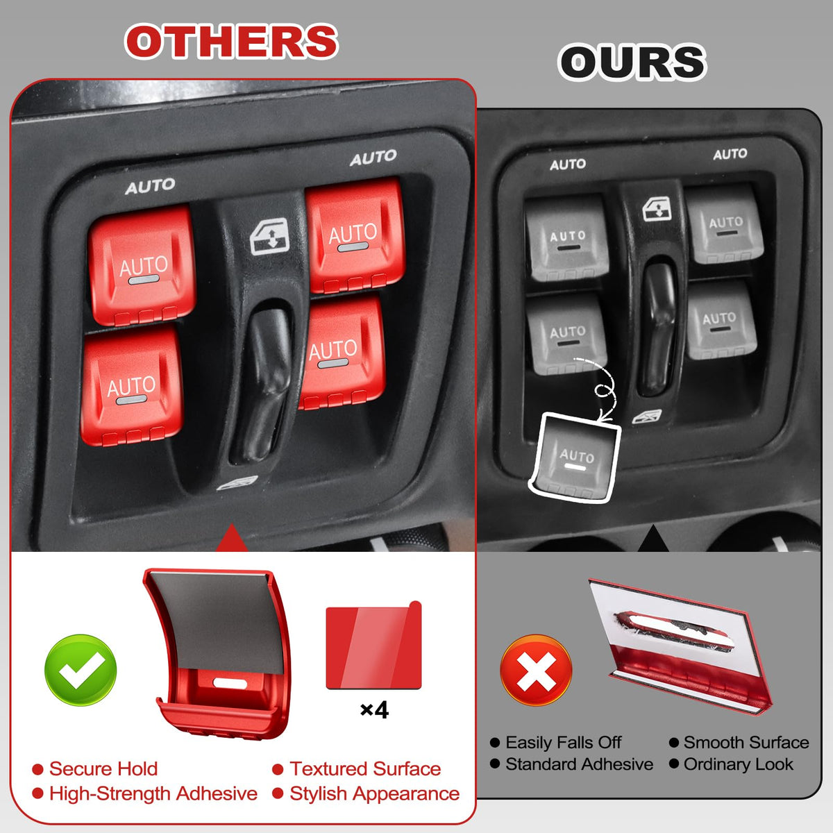 DIAMOOKY package contents with four window switch covers ready for quick install