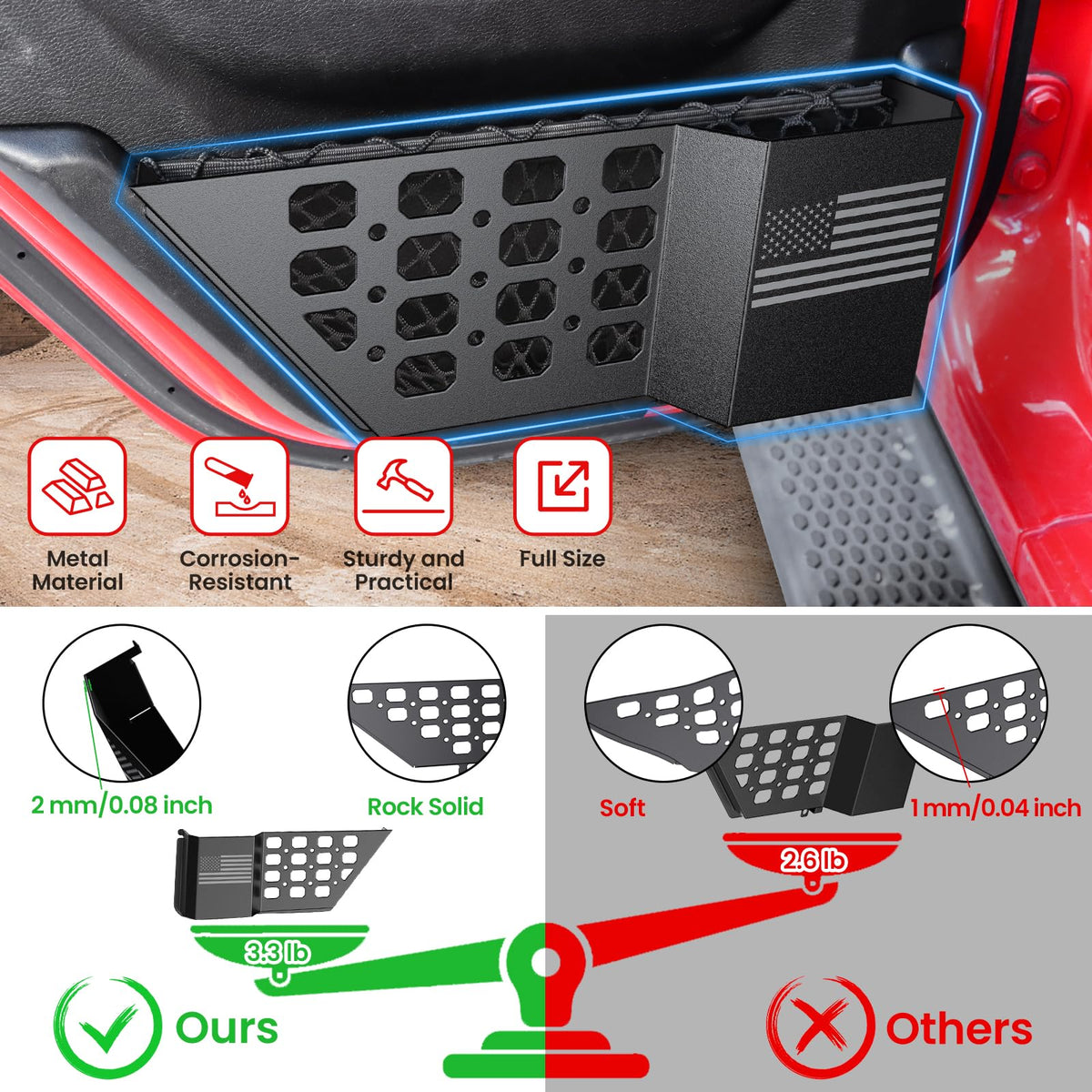 DIAMOOKY panel holding water bottle and phone for secure access