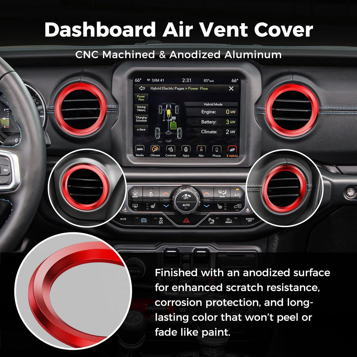 DIAMOOKY scale comparison on center console illustrating full coverage and accurate sizing