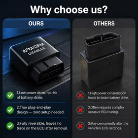 Hand-held Diarycat disabler showing portability and hassle-free setup benefit