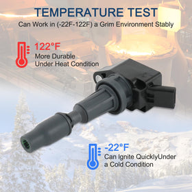 DICMIC ignition coil pack of four arranged to show complete set convenience benefit
