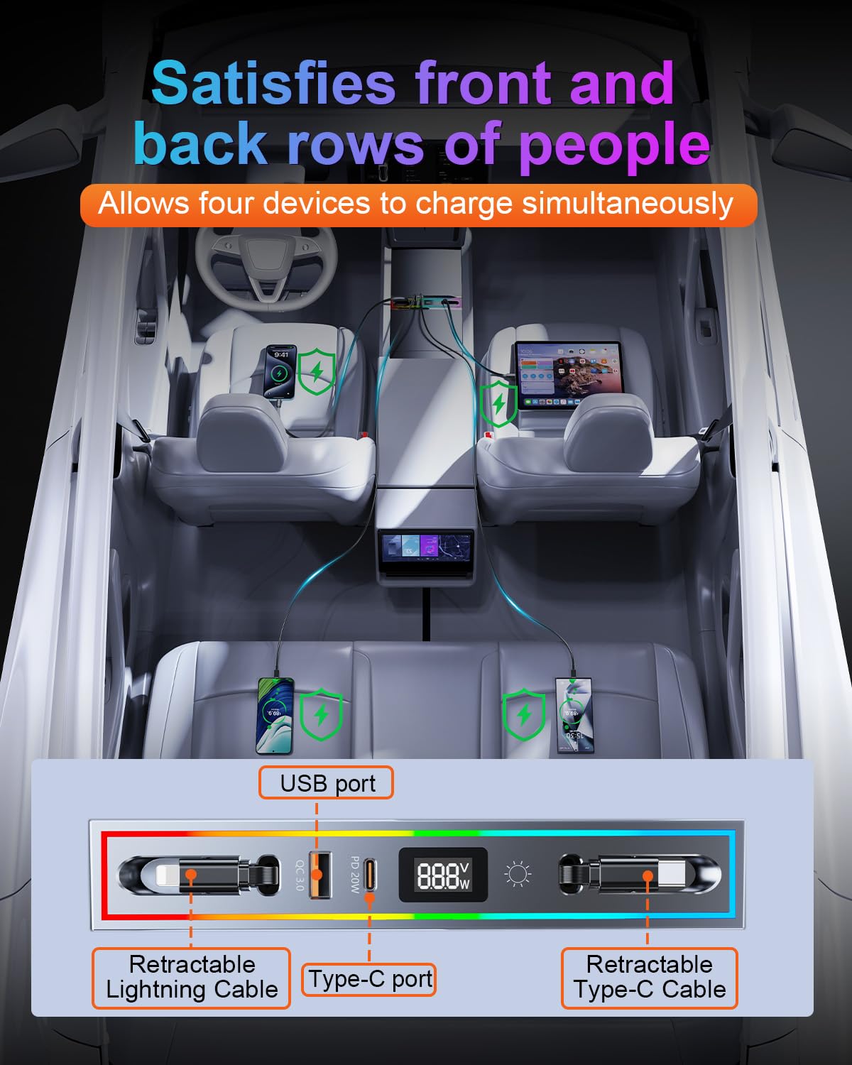 DICMKY ports close-up labeled showing fast-charge ports for multiple devices