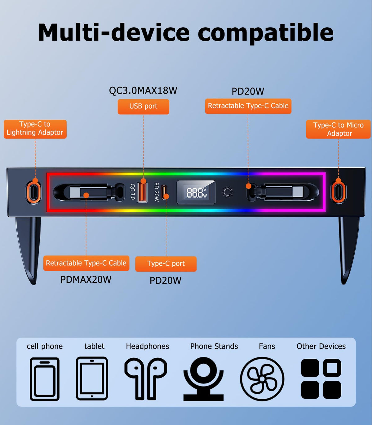DICMKY hub size comparison next to a wallet to show compact footprint