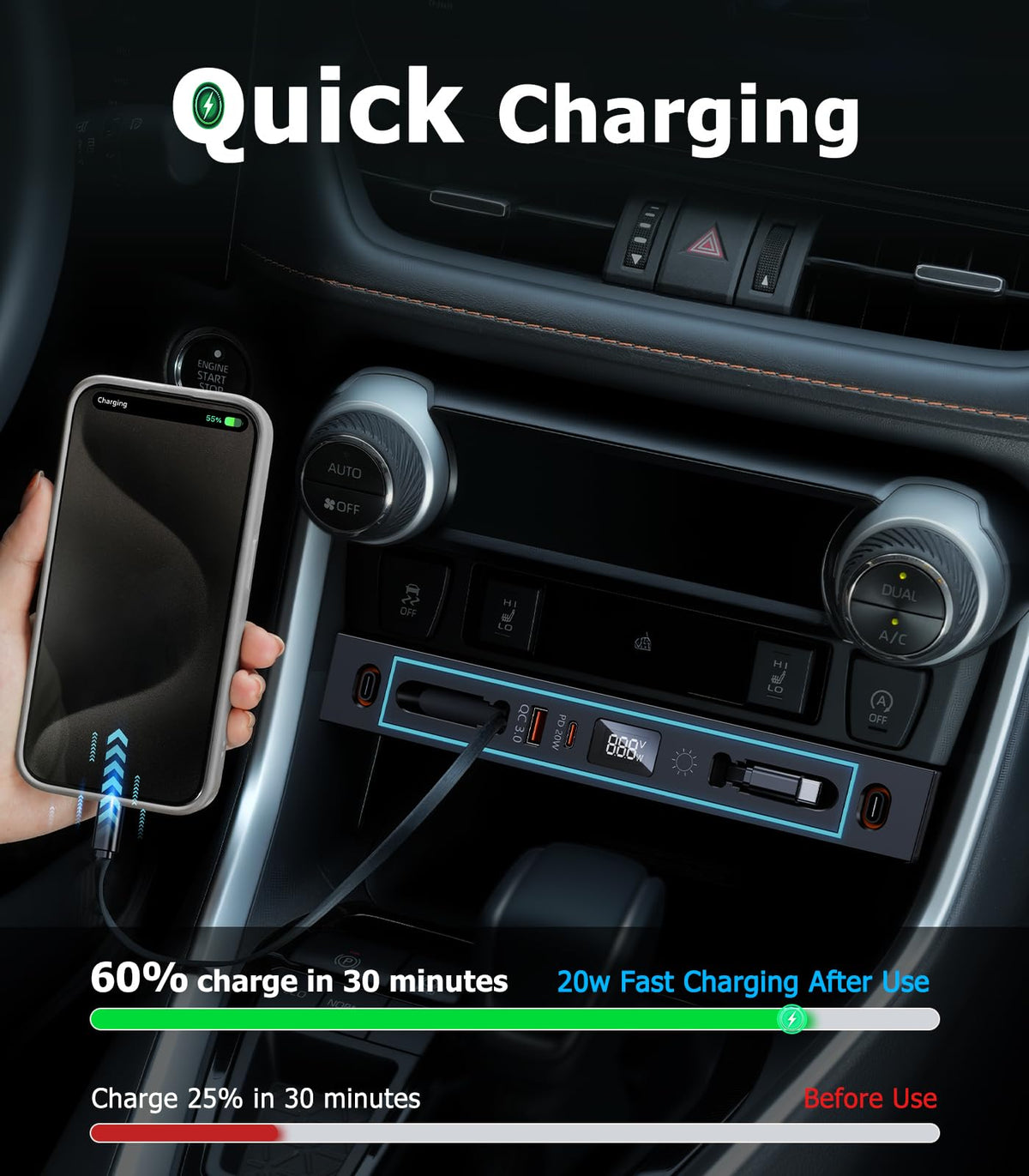 DICMKY USB ports label highlighting PD and QC fast-charging benefits
