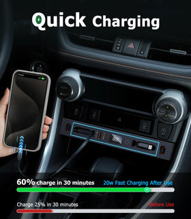 DICMKY USB ports label highlighting PD and QC fast-charging benefits