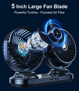 DICMKY two USB ports detail for charging phones while fan runs