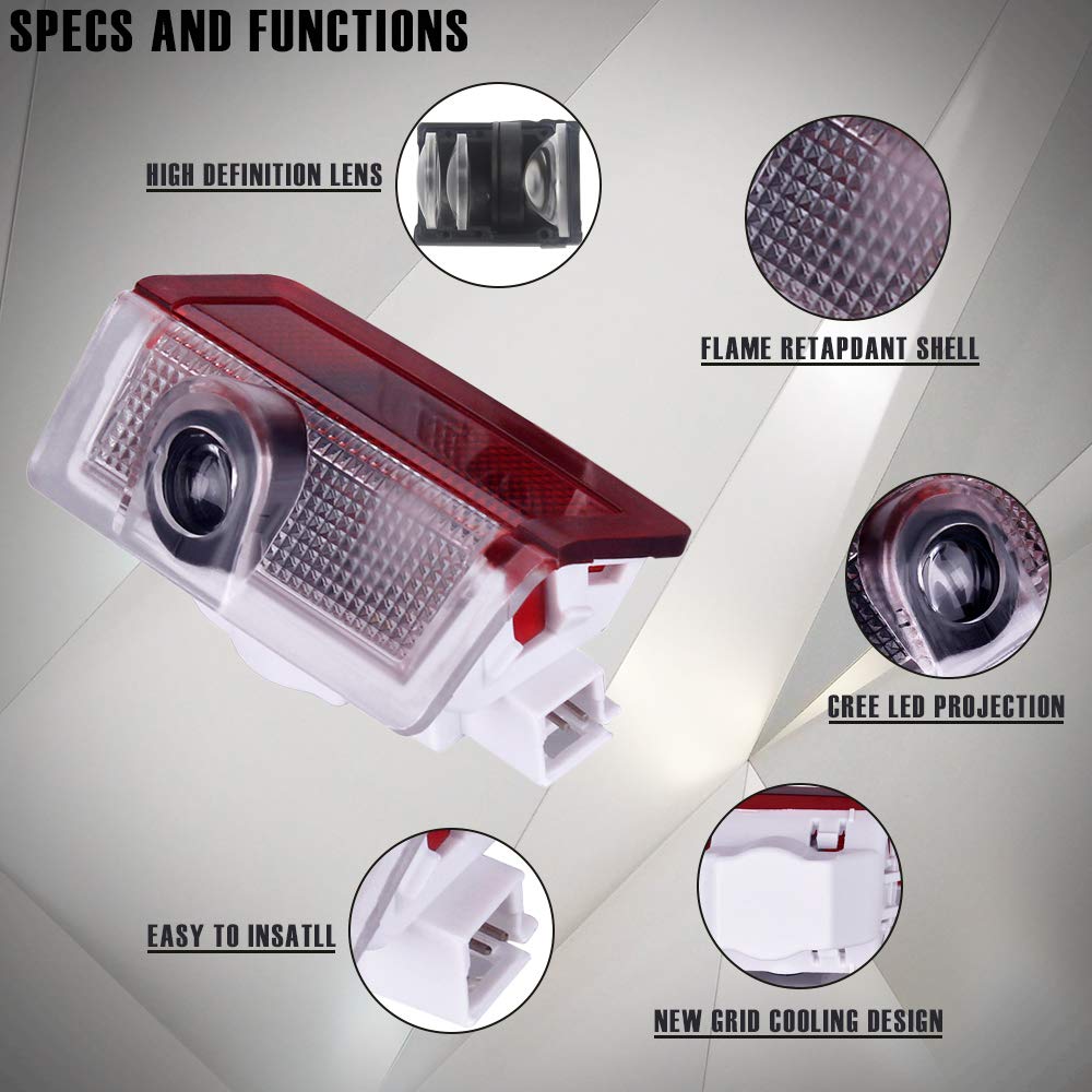 Dieyi connector and integrated heat sink detail demonstrating durable thermal protection and secure fit